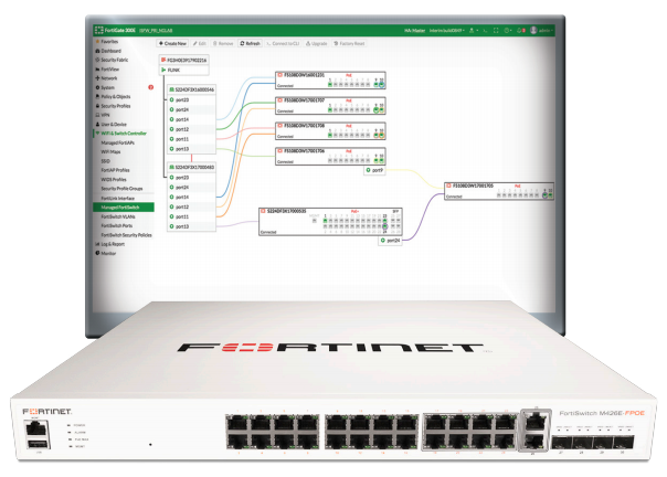 FortiSwitch Secure Switching Platforms