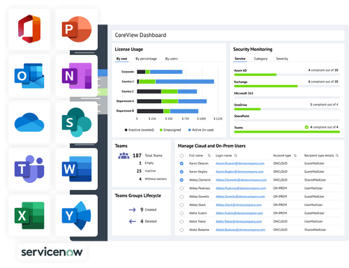 CoreSuite